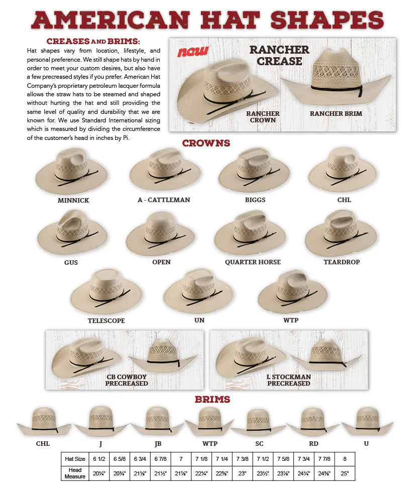 American Hat Company -  Open Crown - 8300 2CCHOC